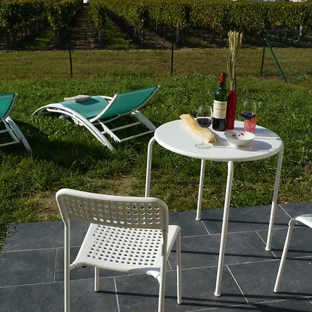 La Les Grands Vignobles Apartmanhotel Libourne